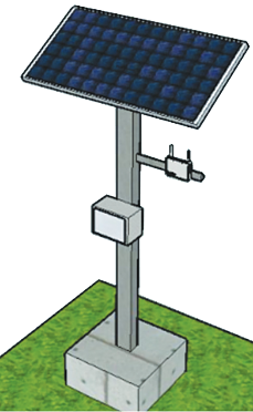 Security Solar Power System